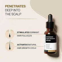 Hair growth serum bottle with icons about deep scalp penetration and growth cycle