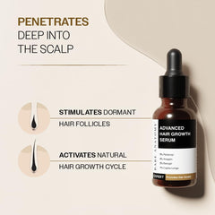 Bare Anatomy Advanced Hair Growth Serum UAE, promoting hair growth by stimulating hair follicles