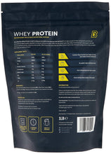 Basix whey protein pouch back panel with supplement facts and barcode