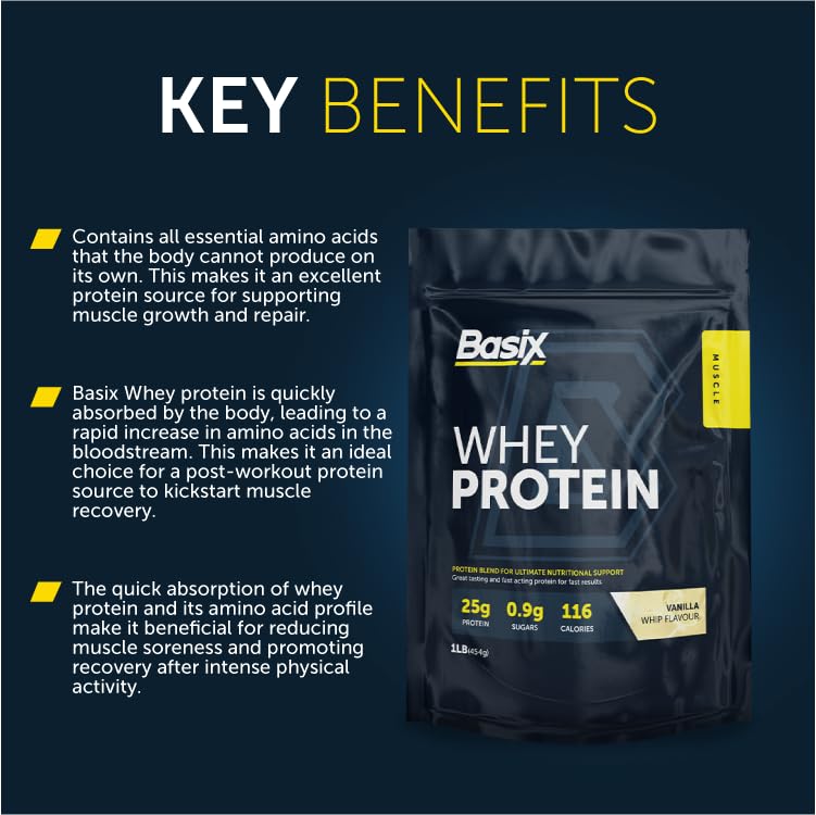 Basix whey protein bag with key benefits text highlighting muscle recovery and nutrition vanilla whey protein powder UAE