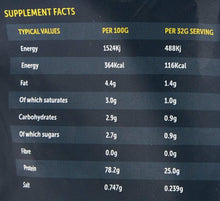 Whey protein supplement facts panel with nutrition values per 100 g and serving