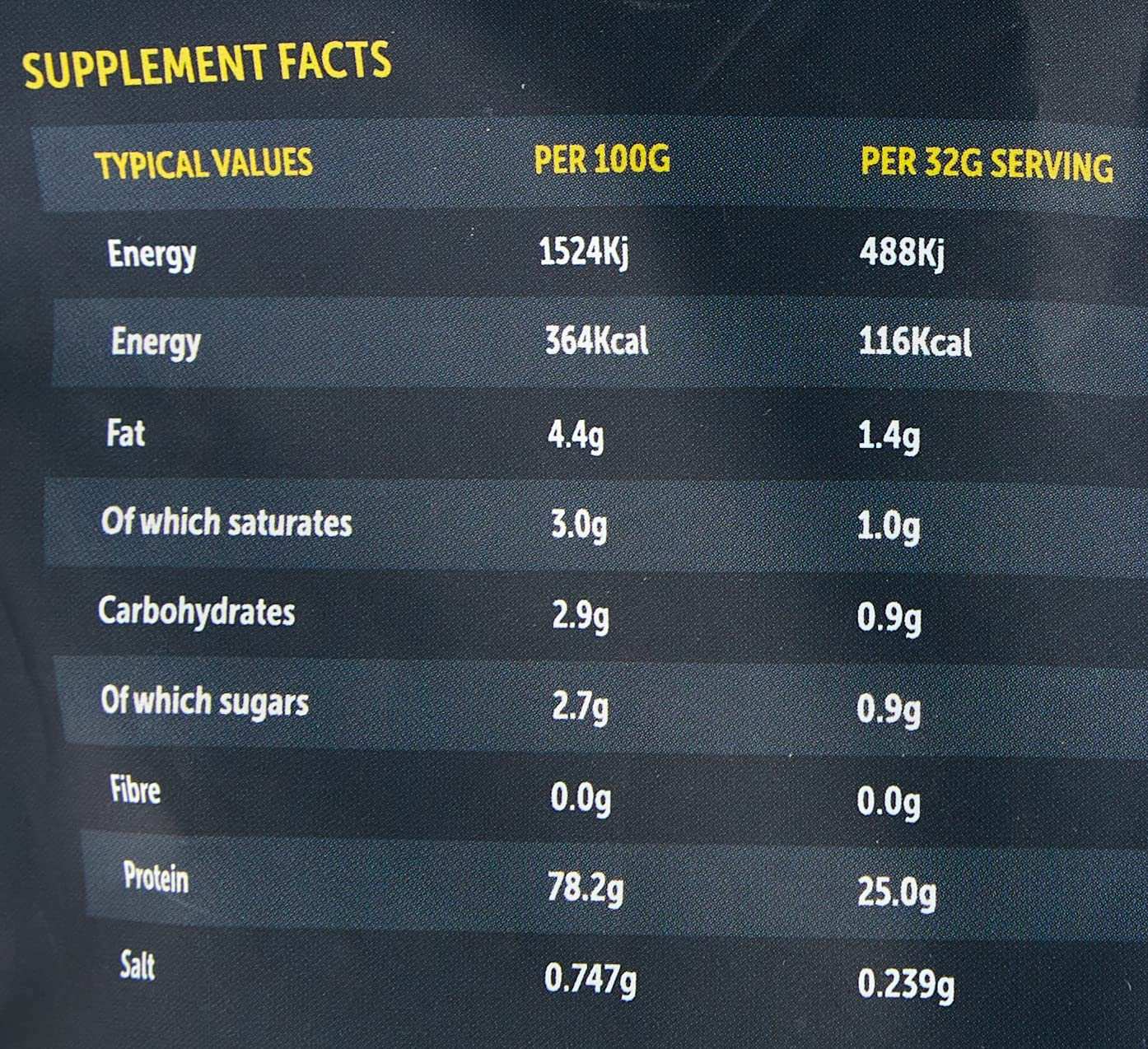 Basix supplement facts panel showing nutrition per 100g and per 32g serving for vanilla whey protein powder UAE