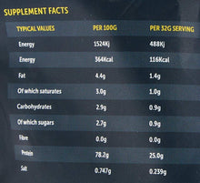 Whey protein supplement facts nutrition table, per 100 g and per 32 g serving
