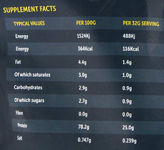 Basix supplement facts panel showing nutrition per 100g and per 32g serving for vanilla whey protein powder UAE