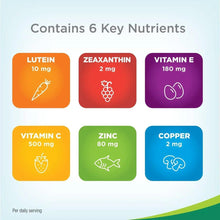 Eye vitamin supplement nutrients panel listing lutein, zeaxanthin, vitamin C, zinc, copper