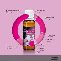 Orthomol Beauty Vials for Skin, Hair and Nails