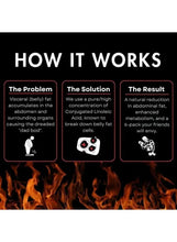 How it works infographic with solution and result panels over flames background