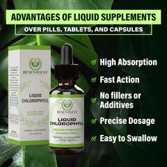 Benevolent Nourishment liquid chlorophyll bottle and box with benefits high absorption fast action chlorophyll liquid drops UAE