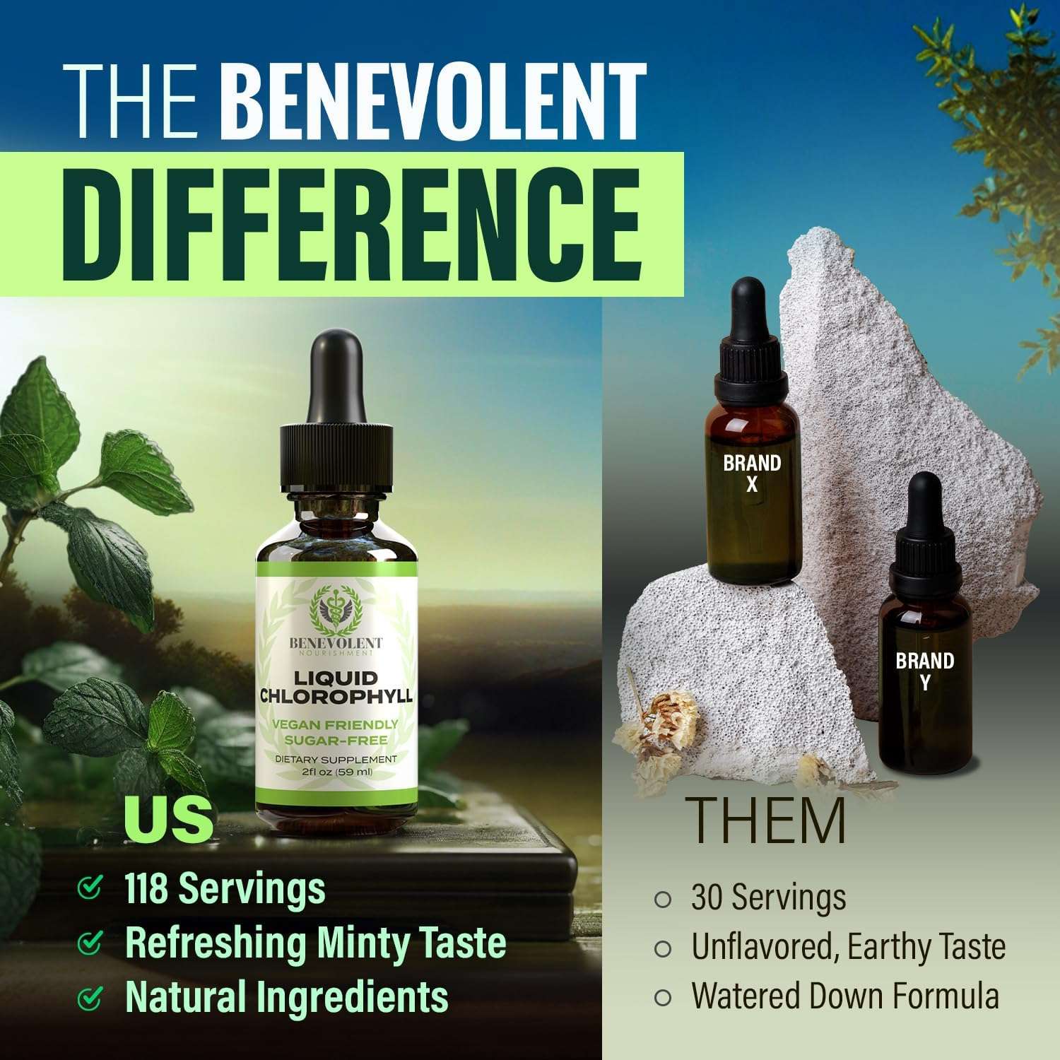 Benevolent liquid chlorophyll bottle with mint beside competitor bottles highlighting quality chlorophyll liquid drops UAE