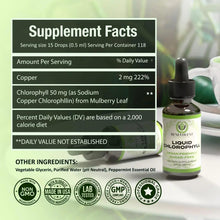 Liquid chlorophyll supplement bottle with dropper and supplement facts label