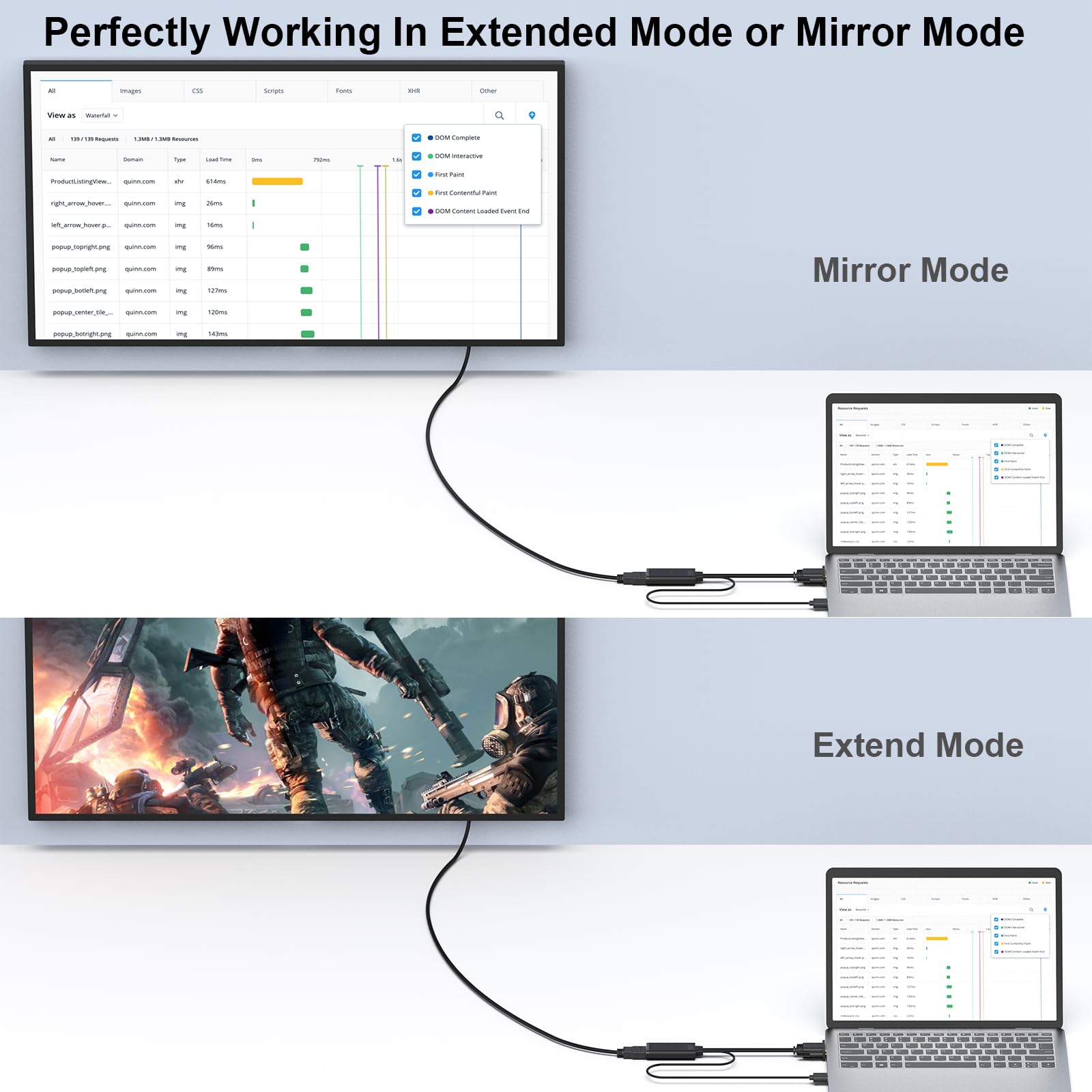 BENFEI 1080P VGA to HDMI converter with audio connected to laptop showing mirror mode and extend mode on external monitor