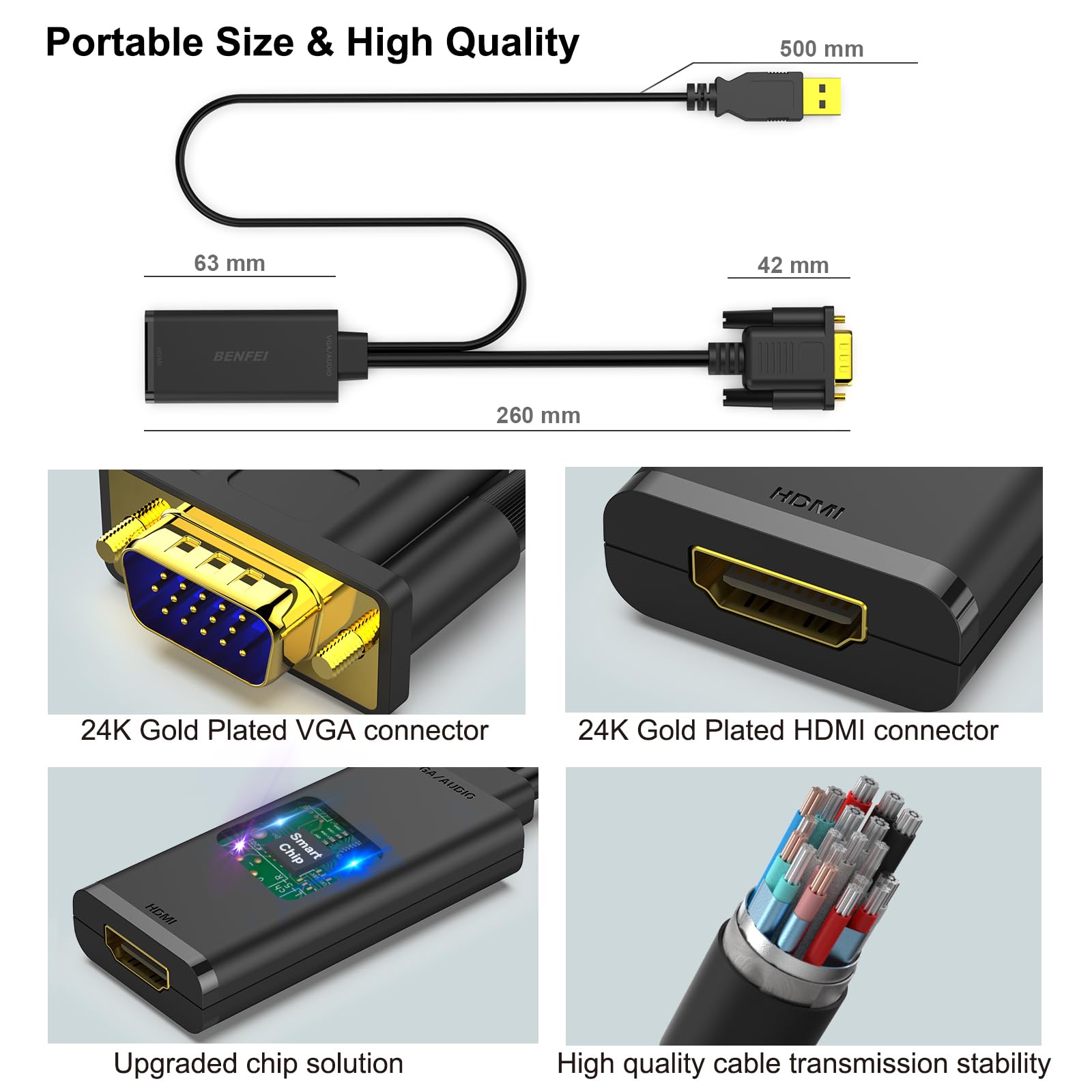 BENFEI 1080P VGA to HDMI converter with audio featuring 24K gold plated connectors and upgraded chip solution