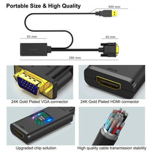 VGA to HDMI audio converter diagram with VGA, HDMI, and USB connectors