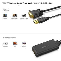 BENFEI 1080P VGA to HDMI converter with audio showing VGA input and HDMI output connections