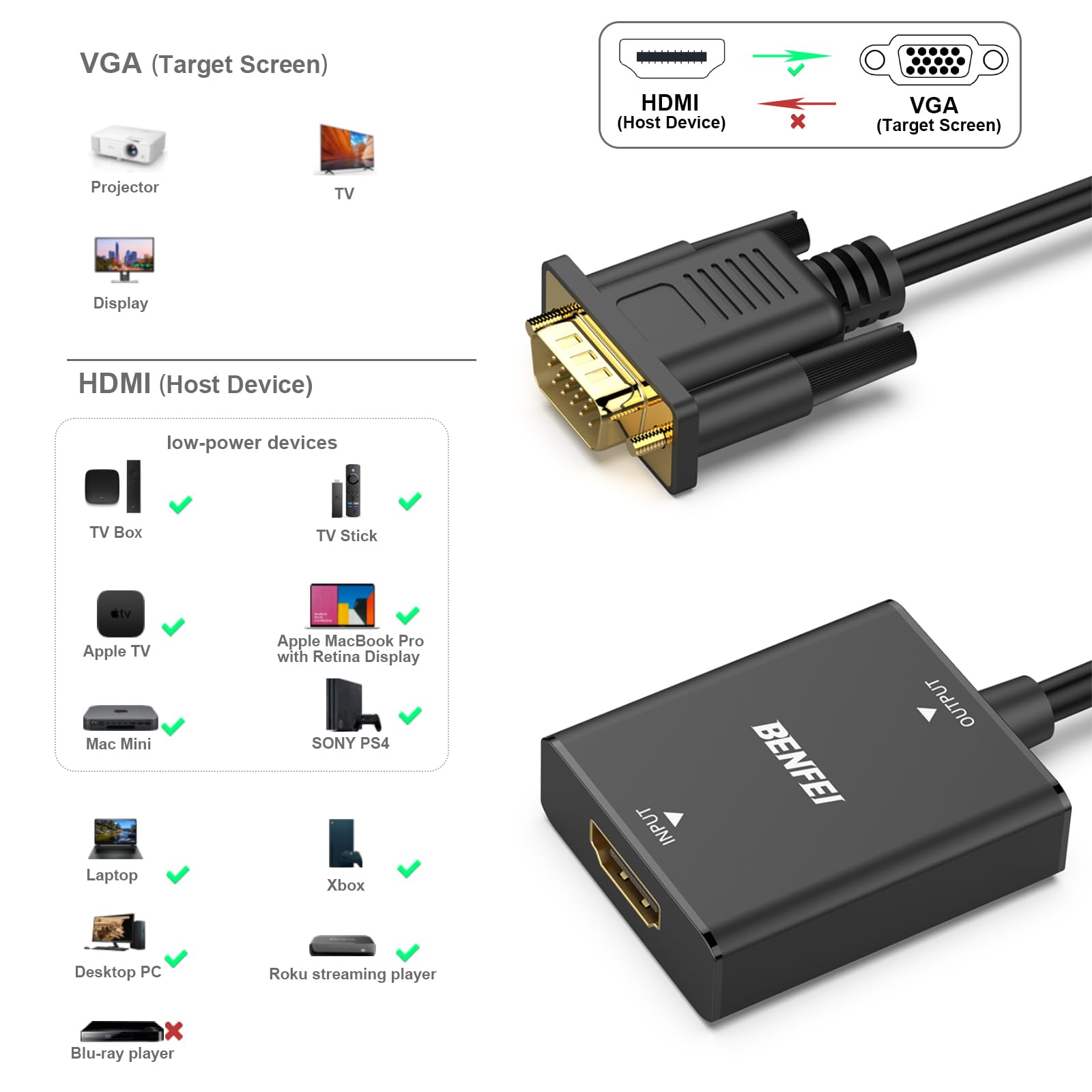 BENFEI HDMI to VGA adapter with audio showing HDMI input and VGA output connectors for connecting various devices