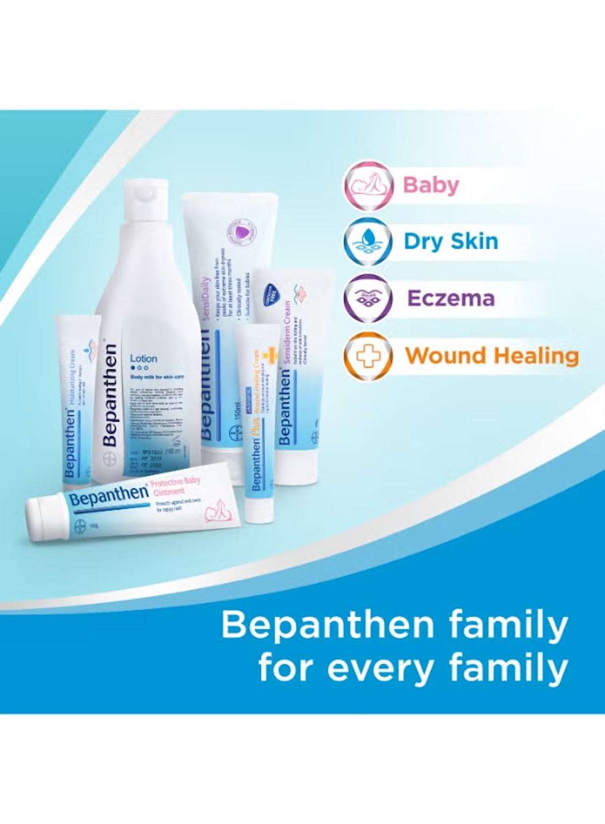 Bepanthen skin moisturizing cream and family of skin care products for eczema and wound healing