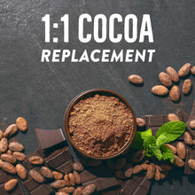 Cacao powder bowl labeled 1:1 cocoa replacement with chocolate pieces and mint leaves