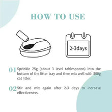 How to use Cat Litter Deodorizer diagram: sprinkle into tray, then mix after 2–3 days