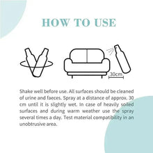 Usage instructions diagram with spray bottle icon and couch plus surface graphics
