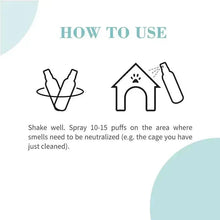 Dog deodorizing spray how-to-use panel with spray icon and shelter illustration