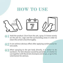 Flea and tick spray usage instructions with dog icons and step numbers