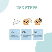 Pet shampoo use steps infographic with three numbered panels for gentle massage