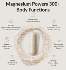 BIOptimizers magnesium breakthrough supplement capsule on circular powder with labeled magnesium forms and benefits
