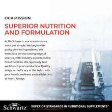 BioSchwartz superior standards nutrition panel with measuring flask