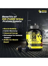 Whey protein isolate tub with ISO 25000 label and white benefits text