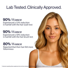 Be Bodywise biotin hair gummies sugar free ad with smiling blonde woman and clinical hair growth stats