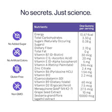 Supplement facts table for one biotin gummy serving with nutrient amounts