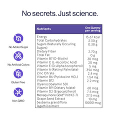 Be Bodywise nutritional label showing vitamins and ingredients for biotin hair gummies sugar free one gummy per serving