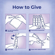 Liquid dose dispensing steps showing opened pouch and pre-measured dose dispensing