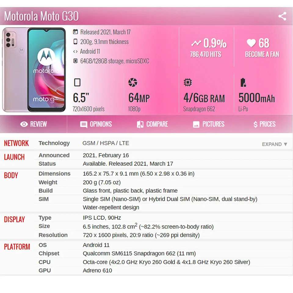Mumzar product listing image for Moto G30 battery cover replacement showing Motorola Moto G30 phone and specs