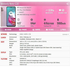 Mumzar product listing image for Moto G30 battery cover replacement showing Motorola Moto G30 phone and specs