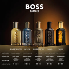 Boss Bottled Eau De Toilette for men collection by Mumzar featuring five stylish fragrance bottles with diverse scent profiles
