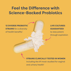 Renew Life image of two opened probiotic capsules spilling white powder with marketing text women's probiotics 50 billion
