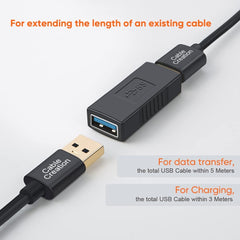 USB extension coupler 2 pack by CableCreation for extending cable length with data transfer and charging support