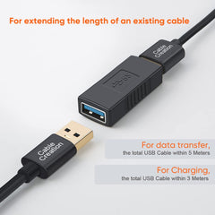 CableCreation USB extension coupler 2 pack for extending USB cable length and data transfer