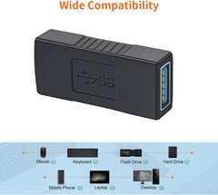 USB extension coupler 2 pack from CableCreation Store showing wide compatibility with mouse keyboard flash drive and more