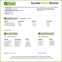 Supplement Facts and lab testing summary panel for omega-3 fish oil softgels