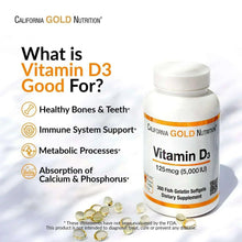Vitamin D3 softgel bottle on “What is Vitamin D3 Good For?” infographic