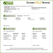 Testing results label for baby Vitamin D3 drops