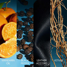Scent ingredient collage for body spray: mandarin, black pepper, leather, vetiver
