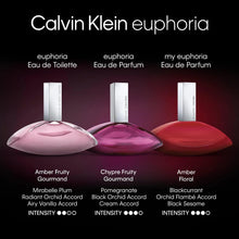 Calvin Klein Euphoria Eau de Parfum: three bottles with rectangular boxes, pink, purple, red