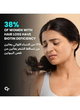 Biotin hair loss awareness panel with 38% statistic