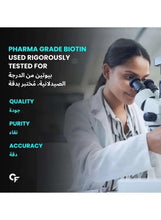 Pharma grade biotin panel highlighting quality, purity, accuracy, and testing