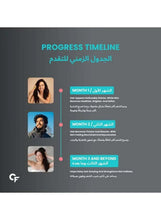 Biotin progress timeline panel with month 1, month 2, and month 3+ details