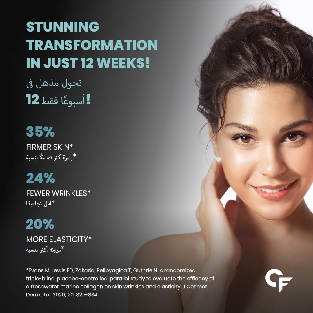 Carbamide Forte ad of smiling woman showing 12 week firmer skin fewer wrinkles elasticity hydrolyzed collagen powder