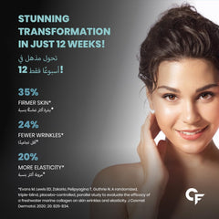 Carbamide Forte ad of smiling woman showing 12 week firmer skin fewer wrinkles elasticity hydrolyzed collagen powder